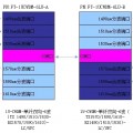 EDFA摻鉺光纖放大器是什么？